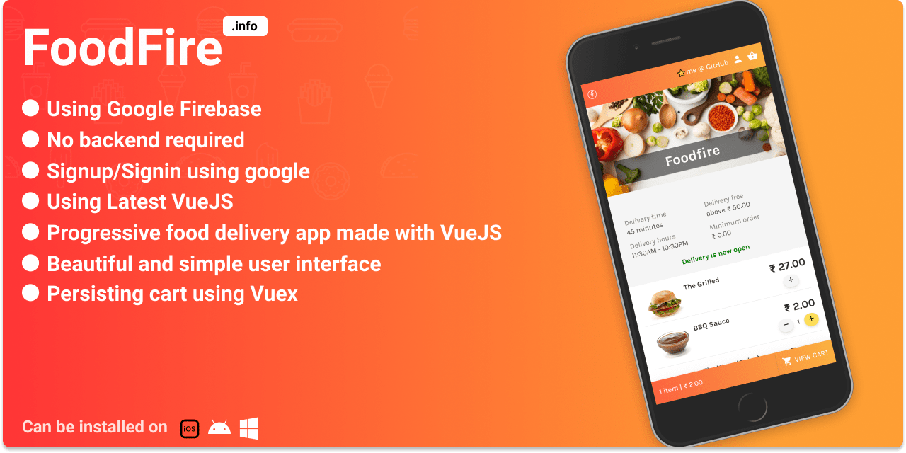 foodordering · GitHub Topics · GitHub