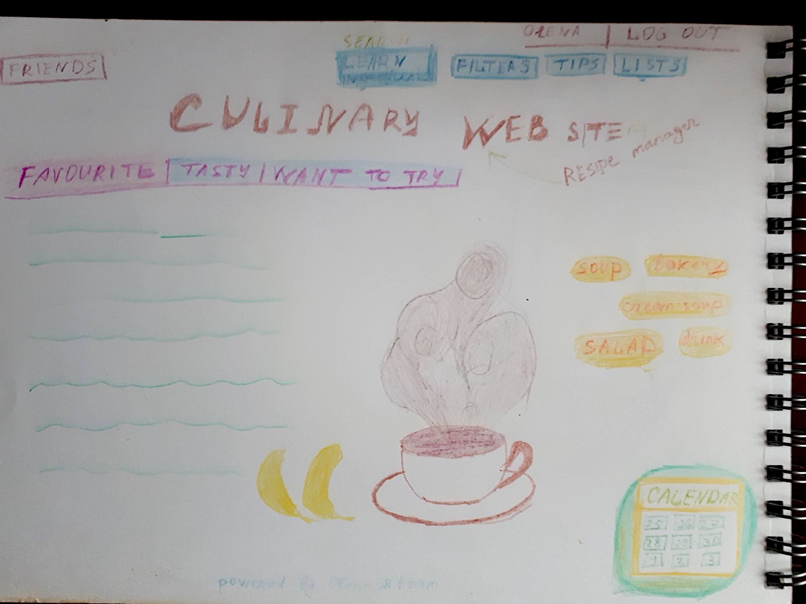 culinaryarts · GitHub Topics · GitHub