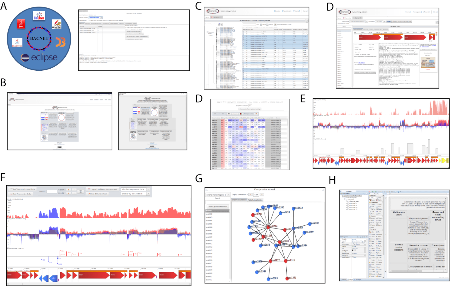 · GitHub Topics · GitHub