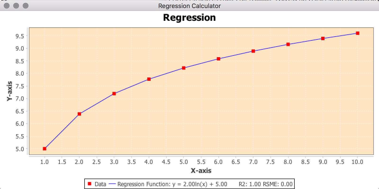GitHub mattkaneb1/RegressionCalculator Linear, Logarithmic, and