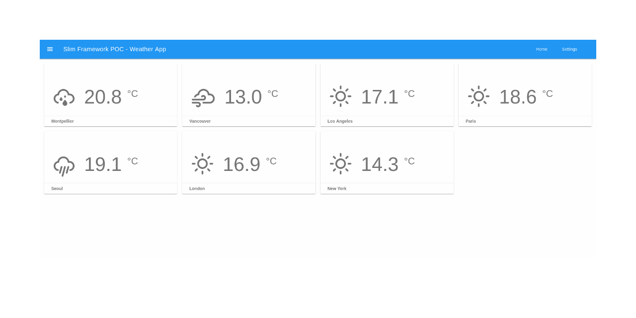 GitHub yroseau/slimframeworkpocweatherapp