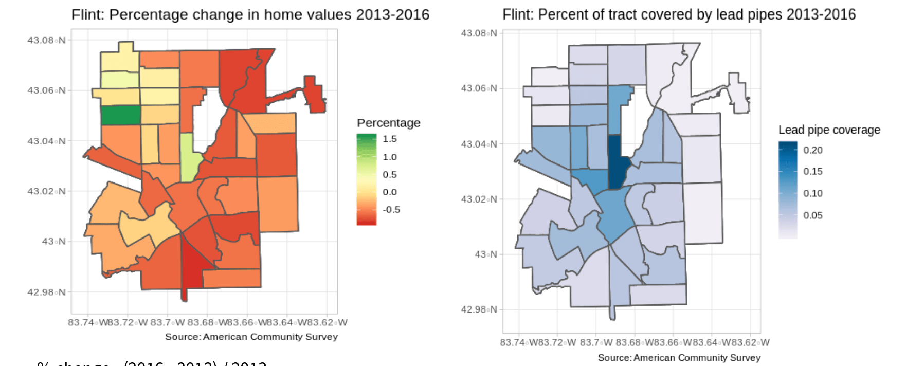 GitHub ilsep93/FlintRealEstate Using census and Zillow API data to analyze changes in