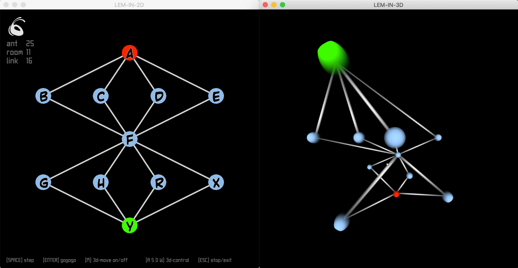 GitHub gitEllEif/graph_traverse_visu 🐜Quickest way to traverse graph