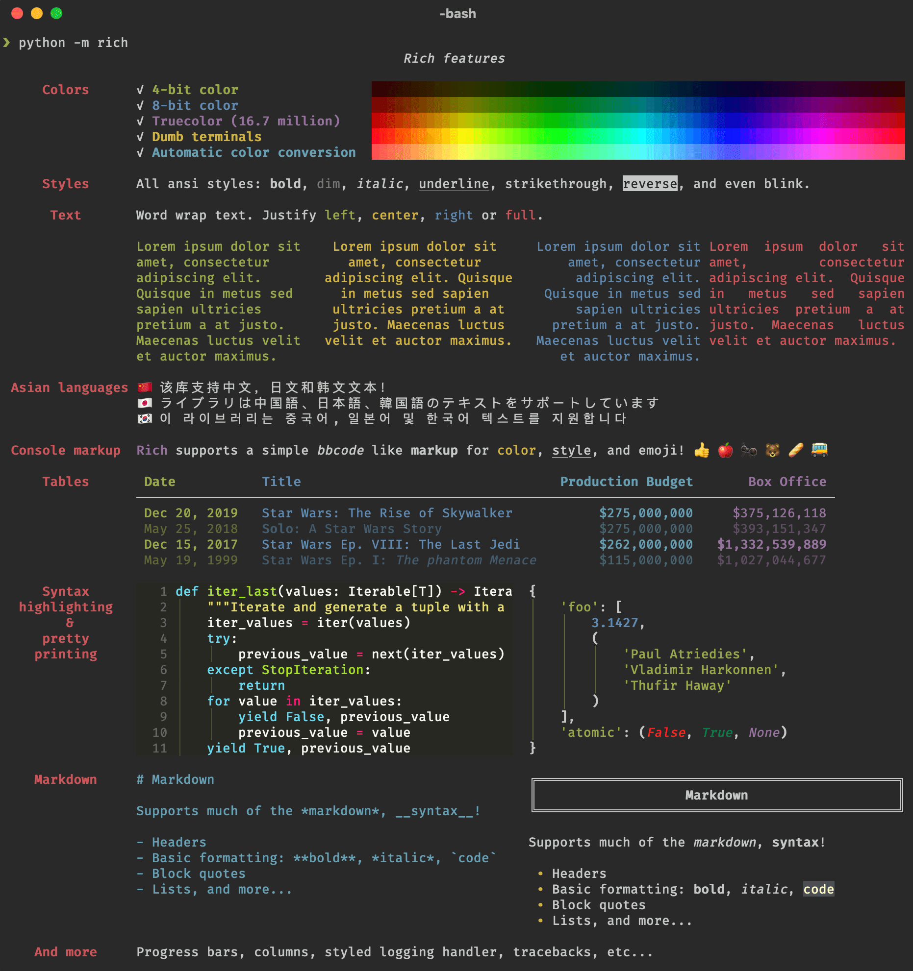 pythonlibrary · GitHub Topics · GitHub