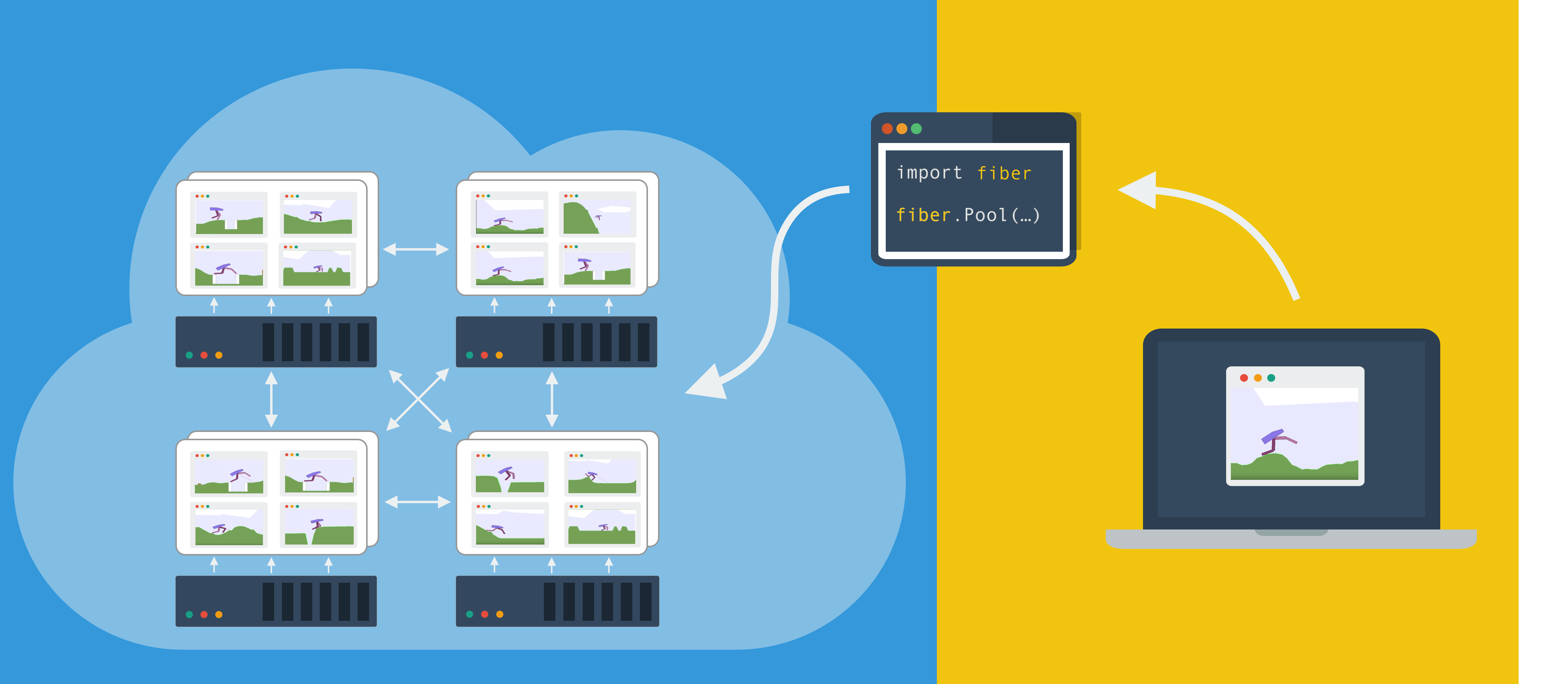 multiprocessing · GitHub Topics · GitHub