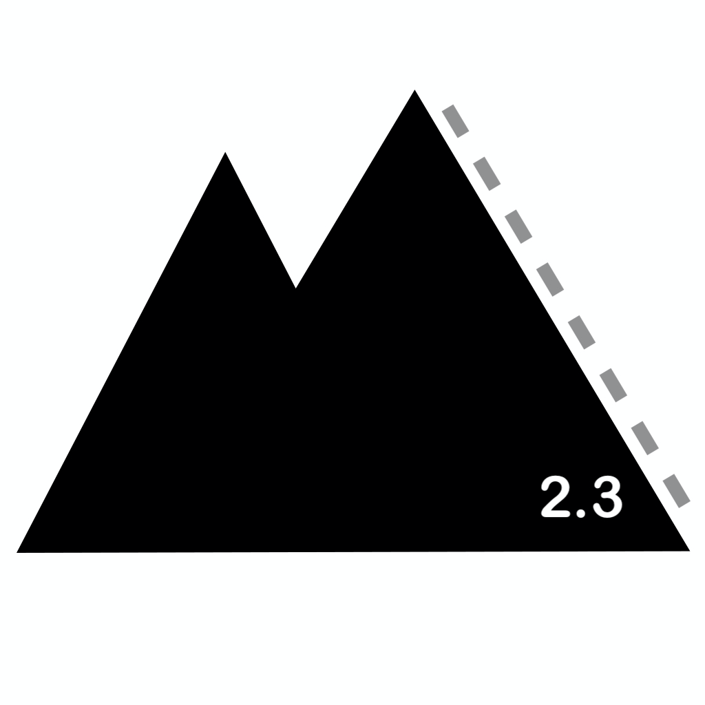 speedfly · GitHub Topics · GitHub