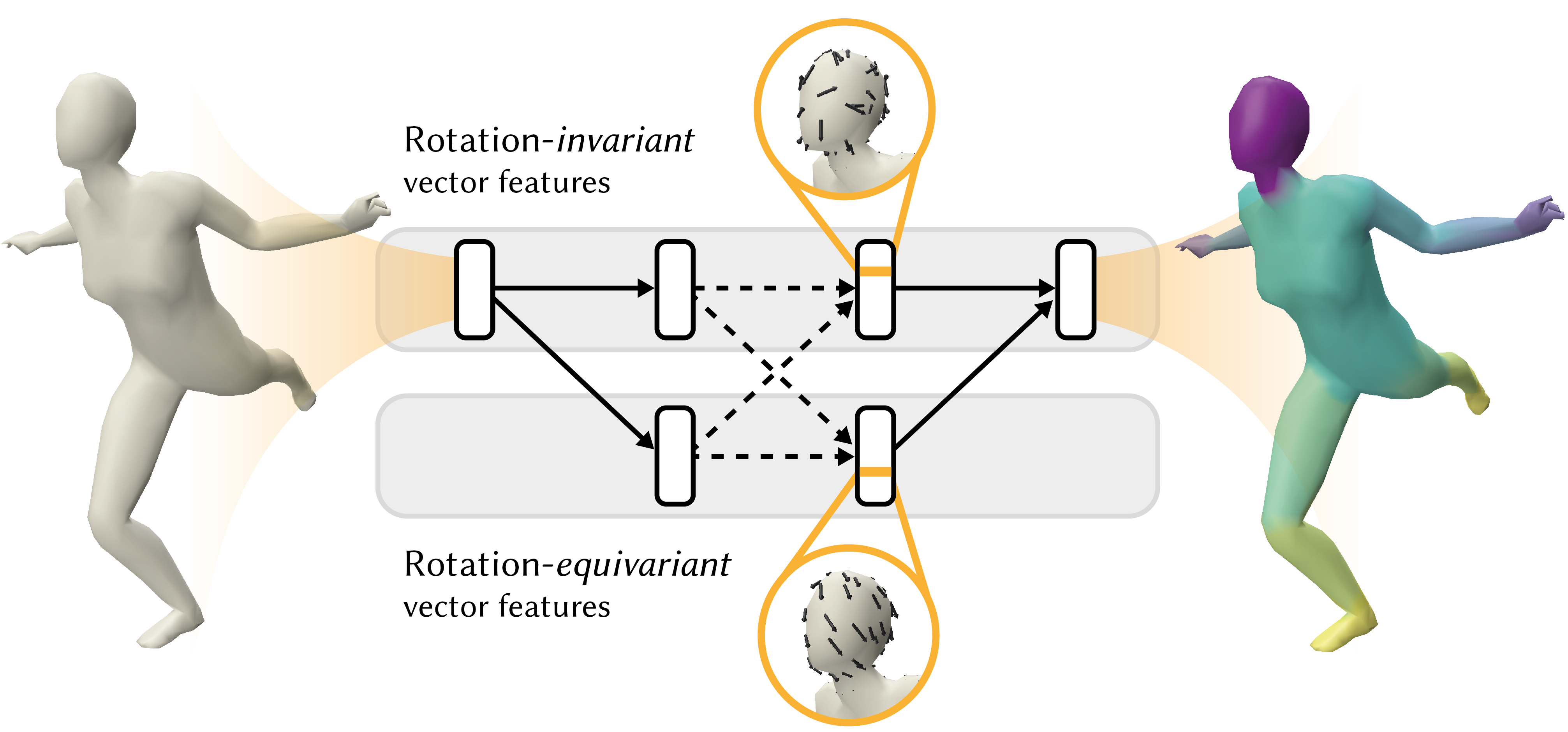 pytorchgeometric · GitHub Topics · GitHub