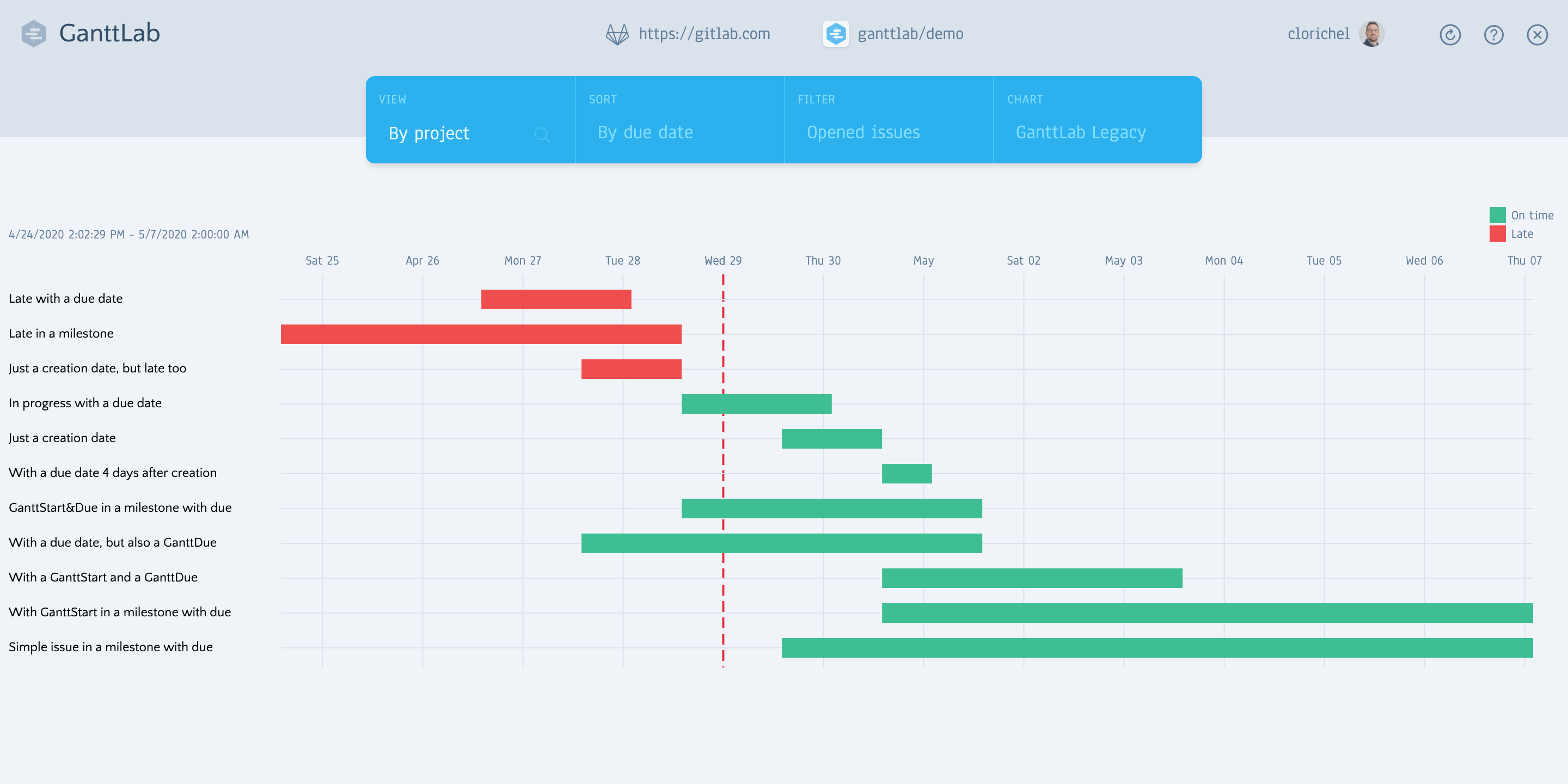 GitHub - ganttlab/ganttlab: A live Gantt chart for GitLab and GitHub