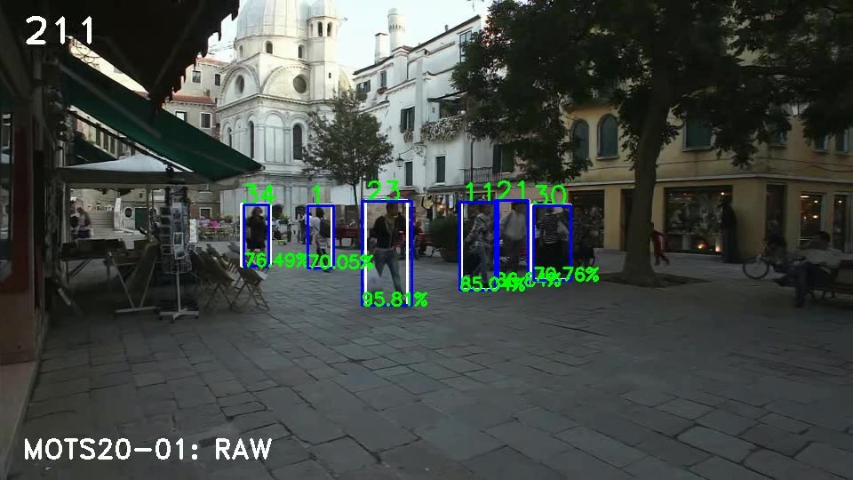 objecttracking · GitHub Topics · GitHub