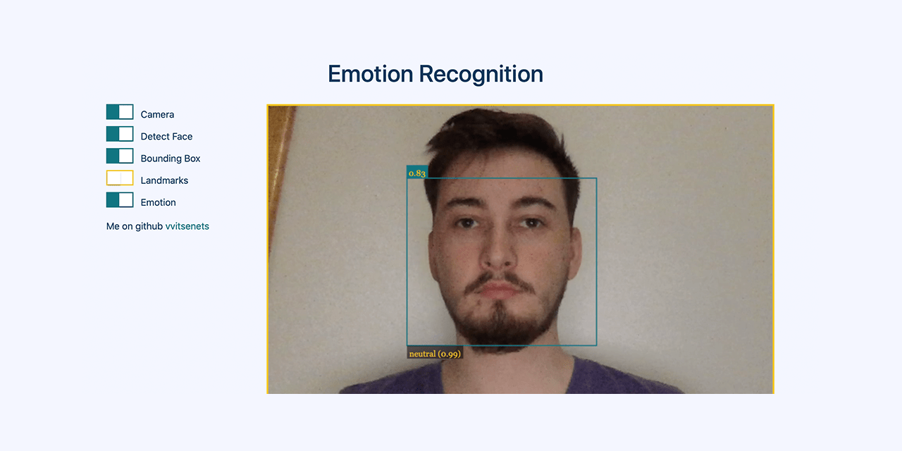 emotionrecognition · GitHub Topics · GitHub