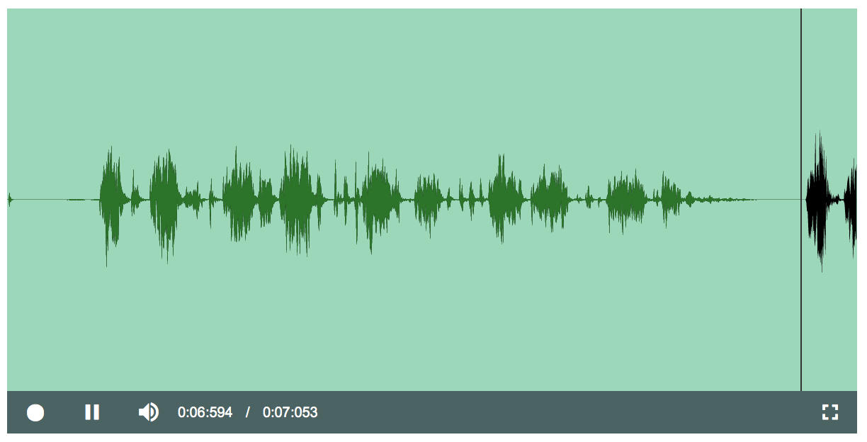 37 Javascript Record Audio Mp3 Modern Javascript Blog