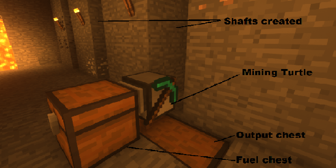 GitHub Franco22hu/MiningTurtle A lua script for the Mining Turtle