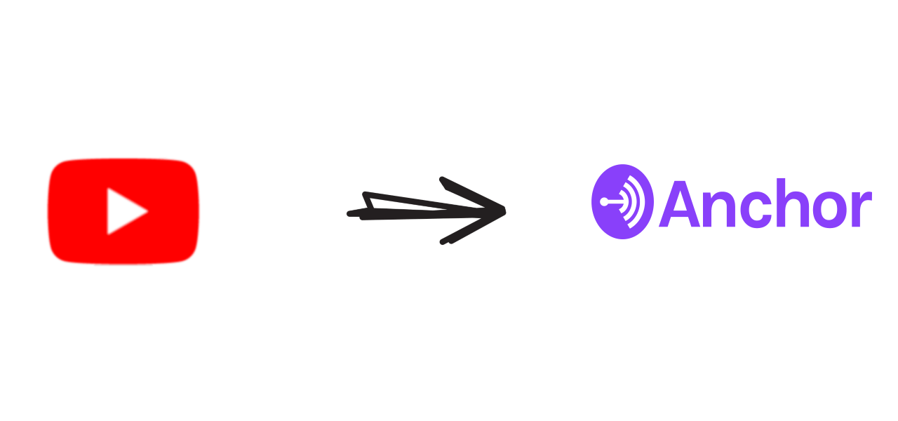 Transparent Png Anchor Fm Logo / Logo icon, instagram logo, instagram