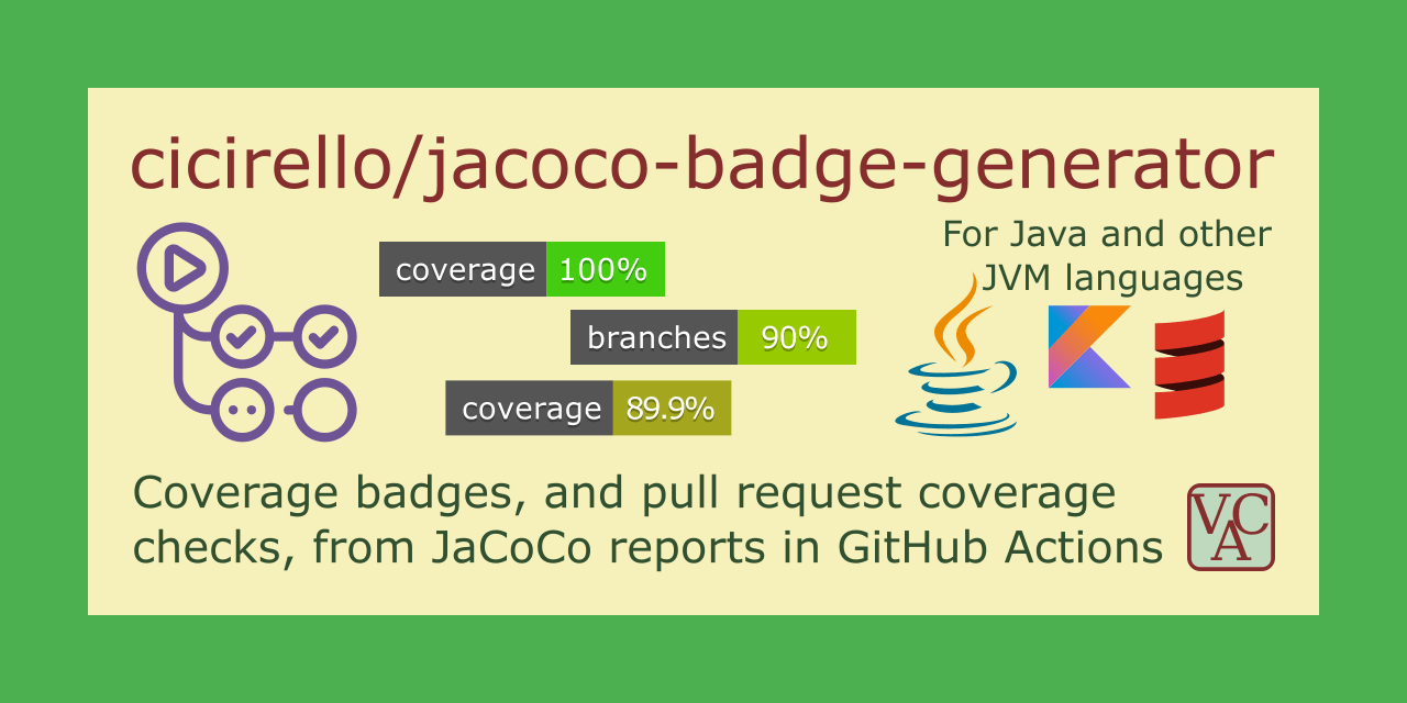 badges · GitHub Topics · GitHub