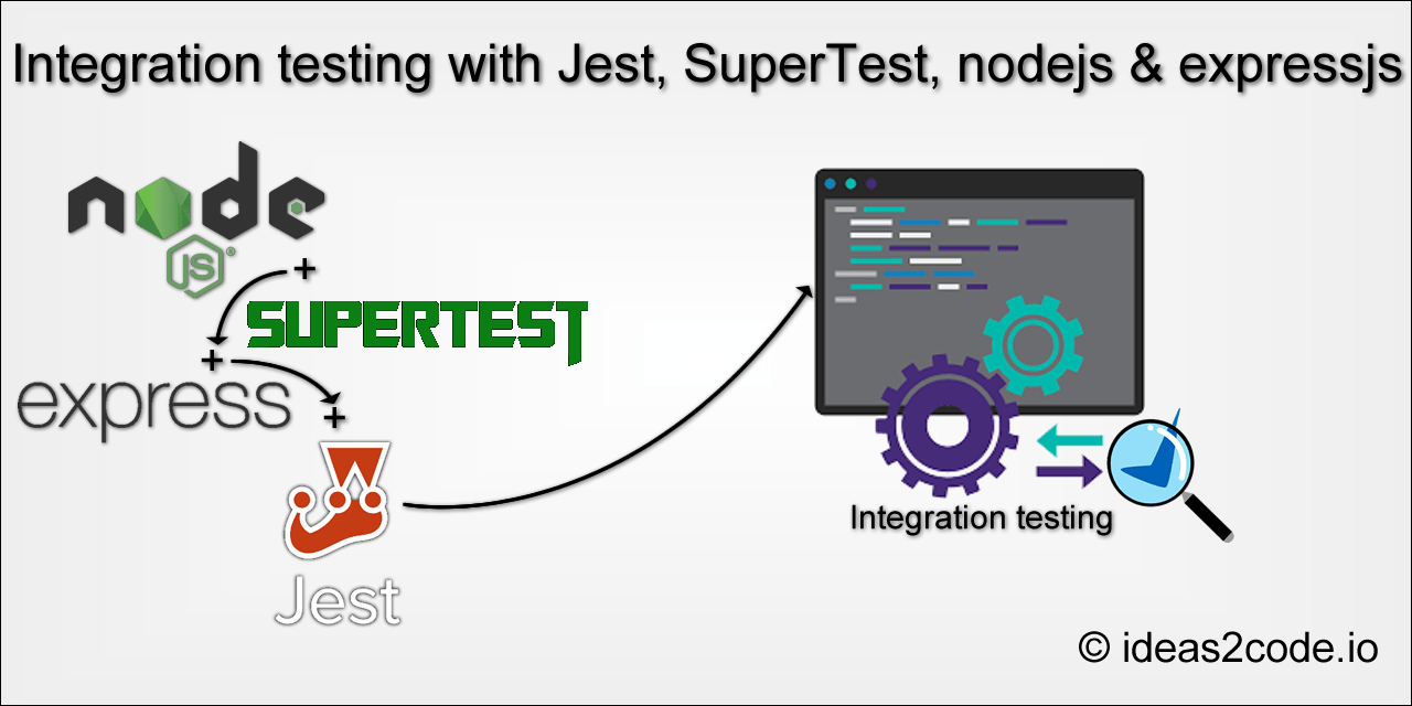GitHub ideas2codedev/IntegrationTestingwithjestsupertestnodejs