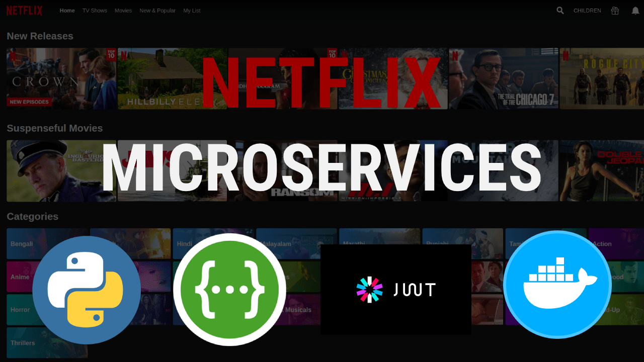 GitHub anshumanpattnaik/pythonflaskmicroservices Python Flask