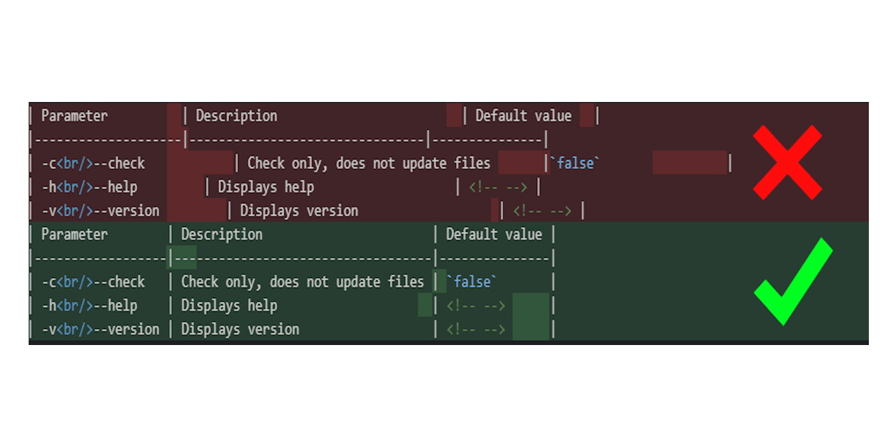 markdowntable · GitHub Topics · GitHub