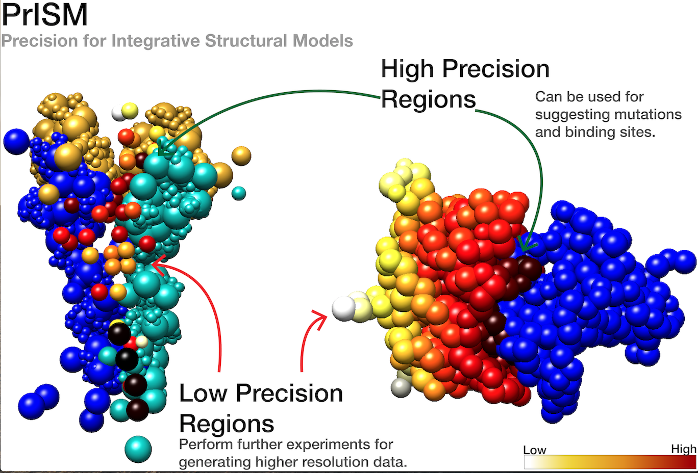GitHub isblab/prism Package for visualizing regions of high and low precision in ensembles of