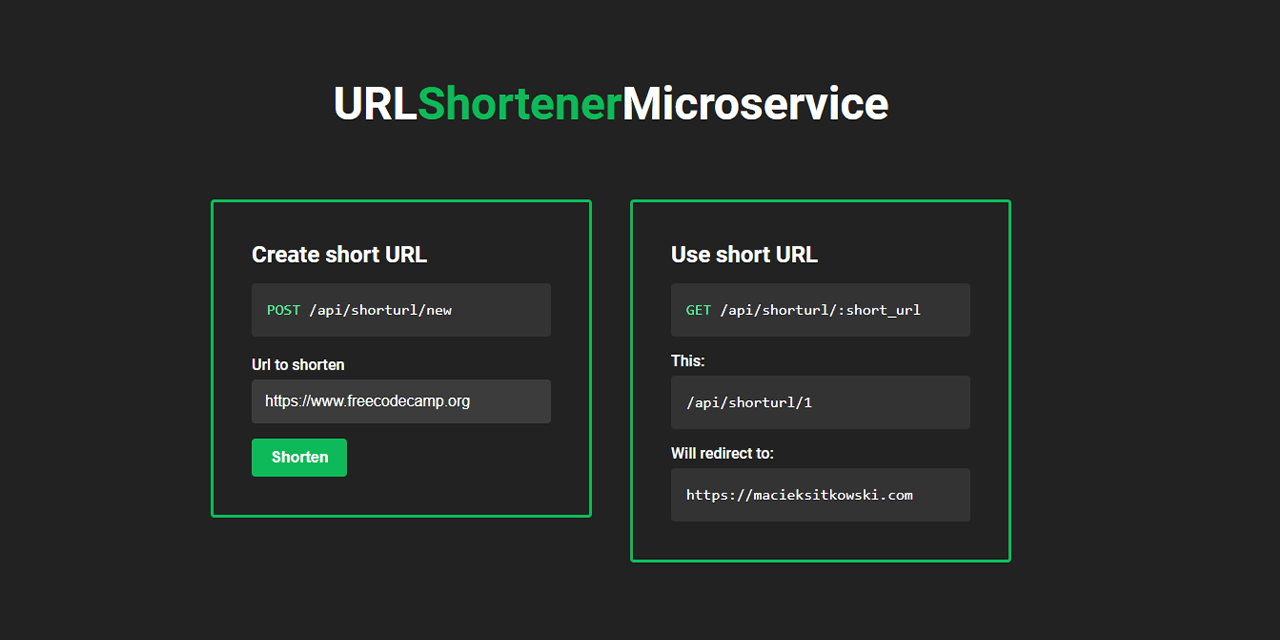 GitHub sitek94/urlshortenermicroservice A simple URL shortener