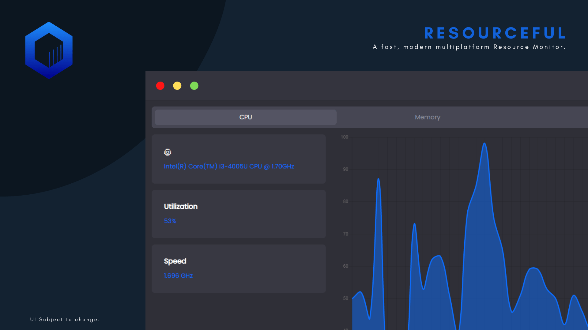 resourcemonitor · GitHub Topics · GitHub