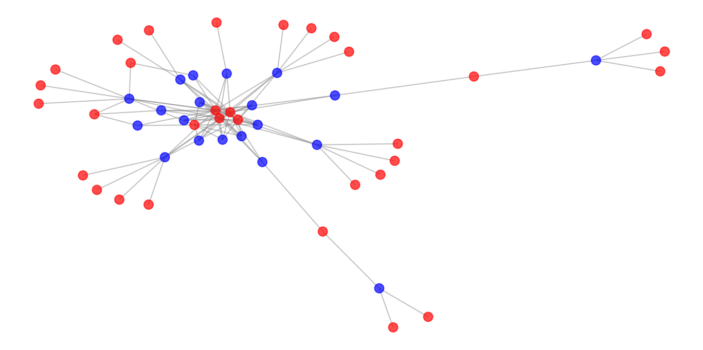 GitHub juliamcaleenan/capstoneproject Final Capstone project for