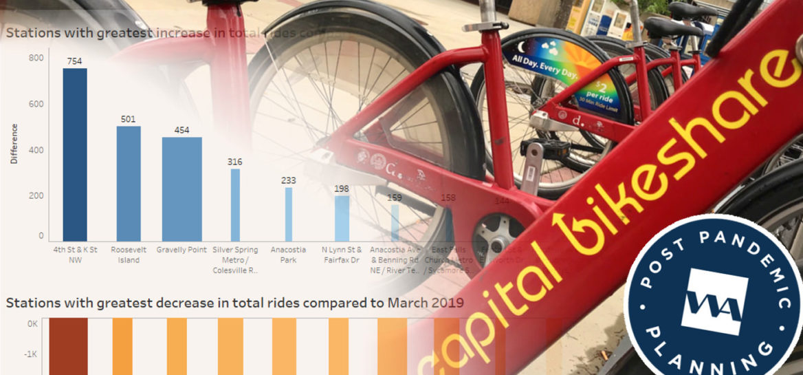 GitHub PriyankaAdiga/CaptialBikeShareAnalysis In this Project, I