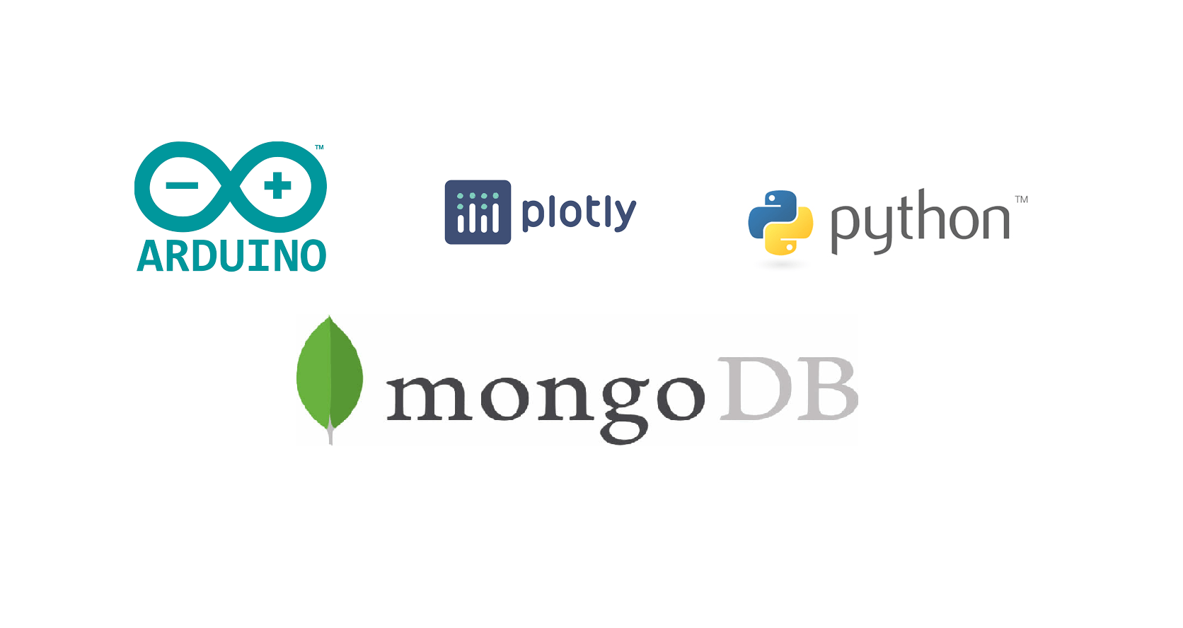 GitHub TallesRodrigues/RealTimeSensorMonitoring Real time sensor monitoring using Arduino