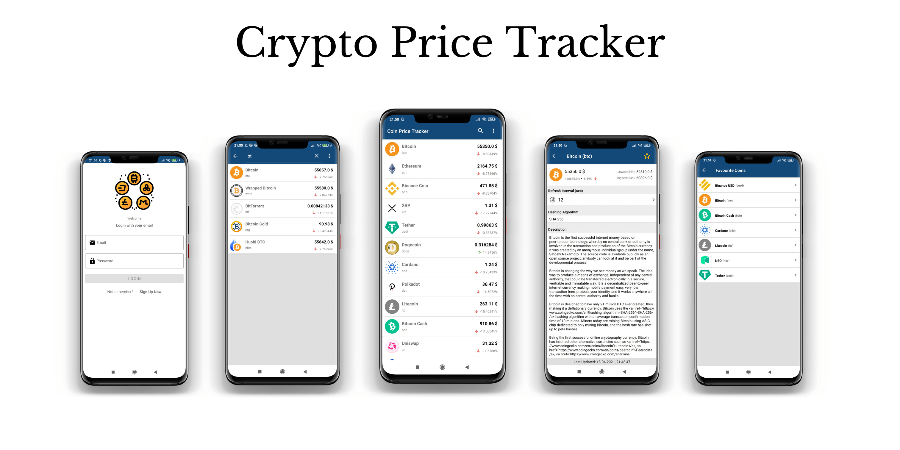 GitHub mburakcakir/CryptoPriceTracker A cryptocurrency