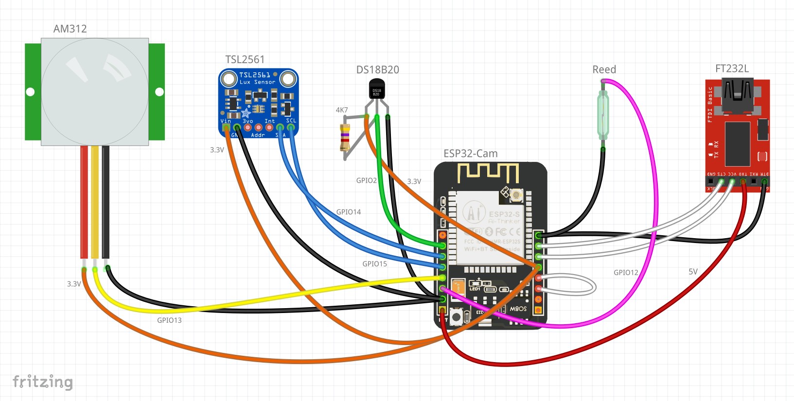 GitHub JJFourie/ESP32Cam_I2C_OneWire_Switch ESP32Cam Test project