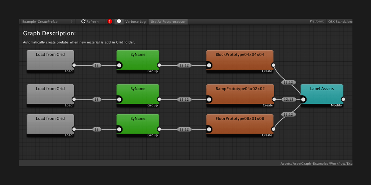 GitHub UnityTechnologies/AssetGraph Visual Workflow Automation Tool