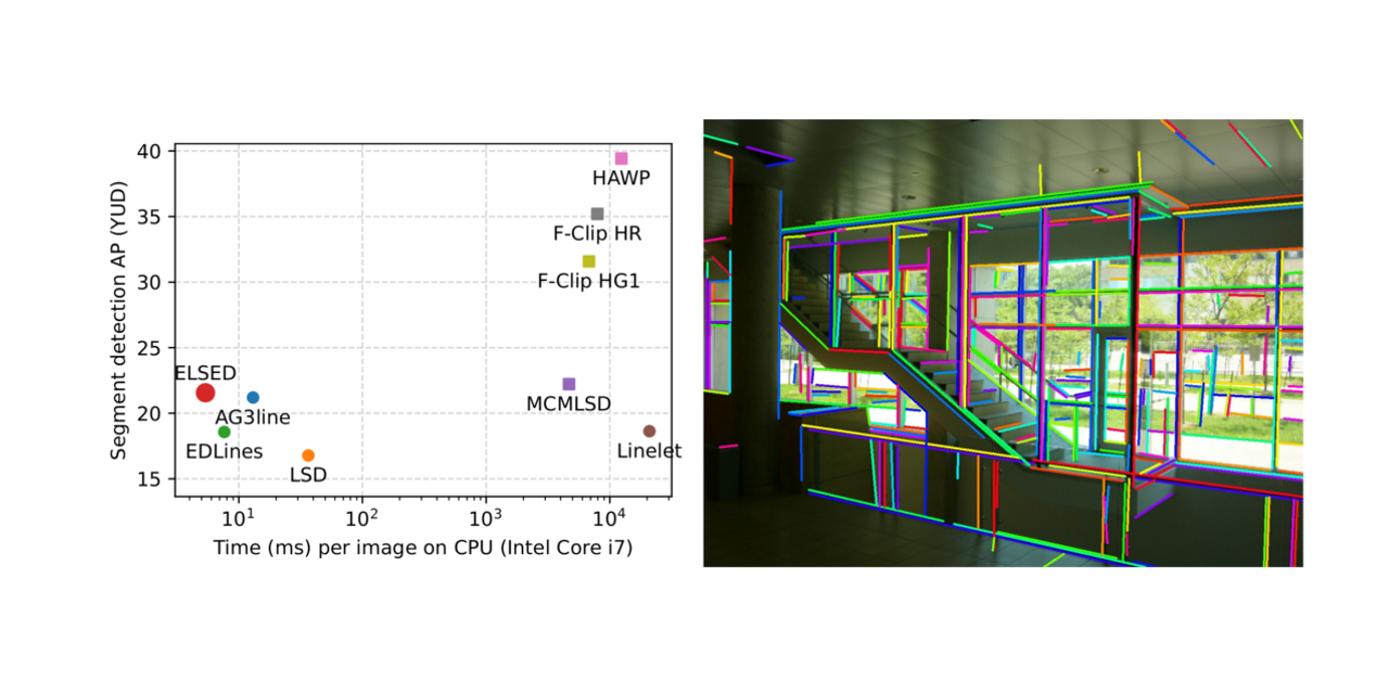 linesegmentdetector · GitHub Topics · GitHub