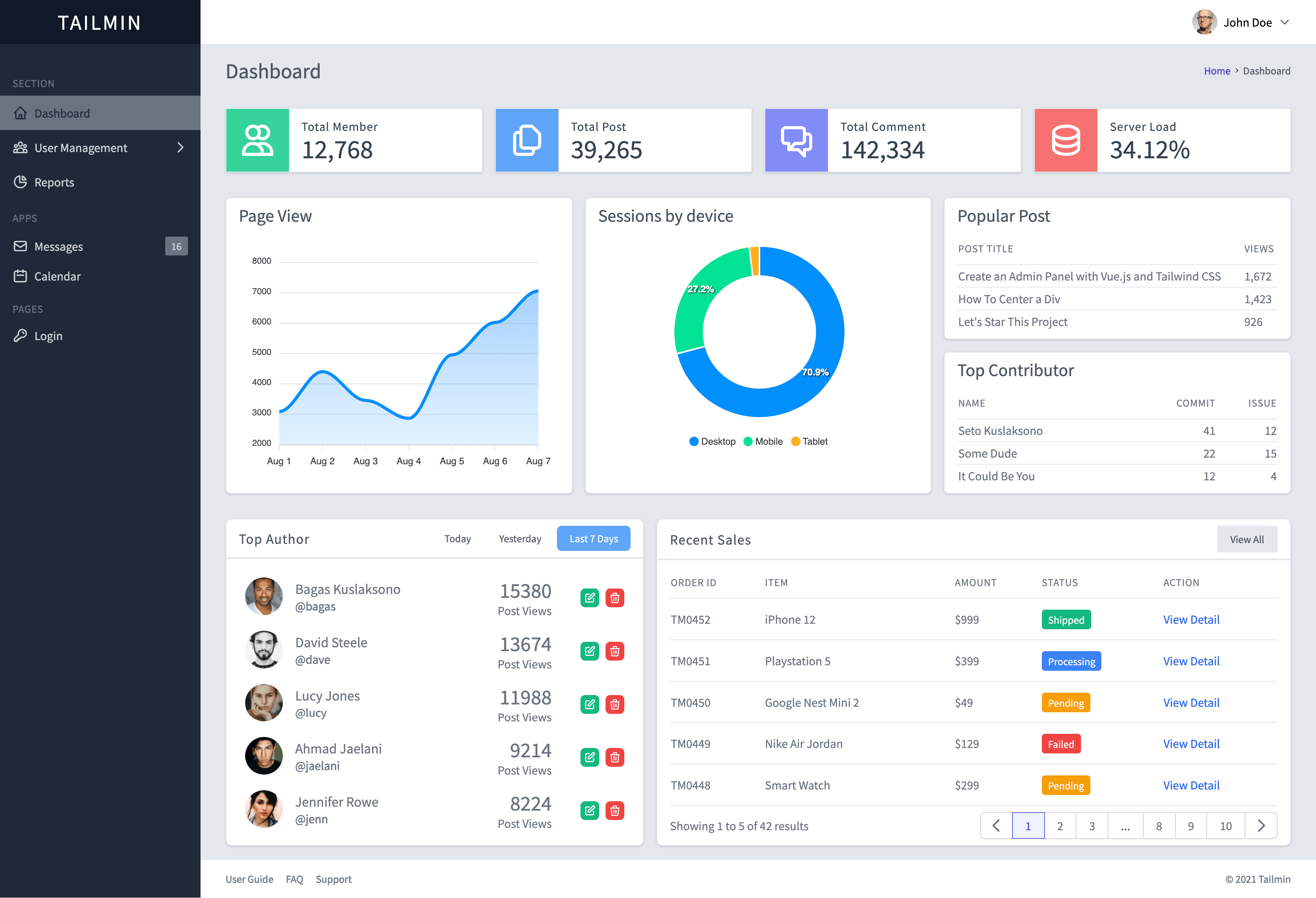 GitHub otezz/tailmin Tailmin Admin dashboard built with Vue.js and