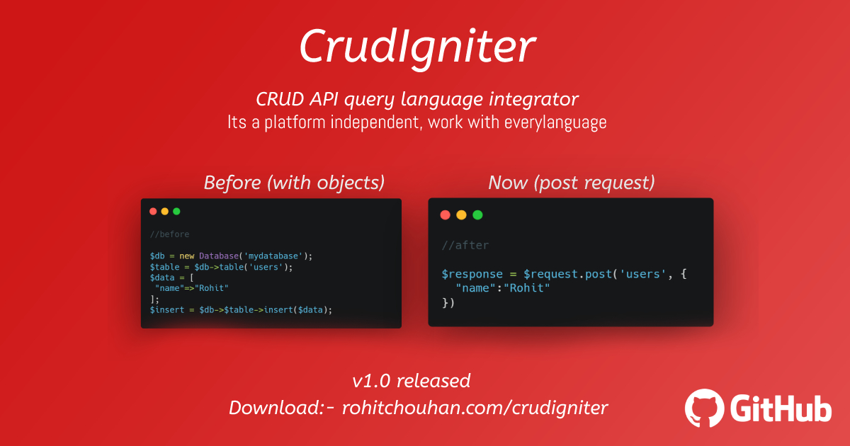 GitHub rohitchouhan/crudigniter We made crud easy, you can apply