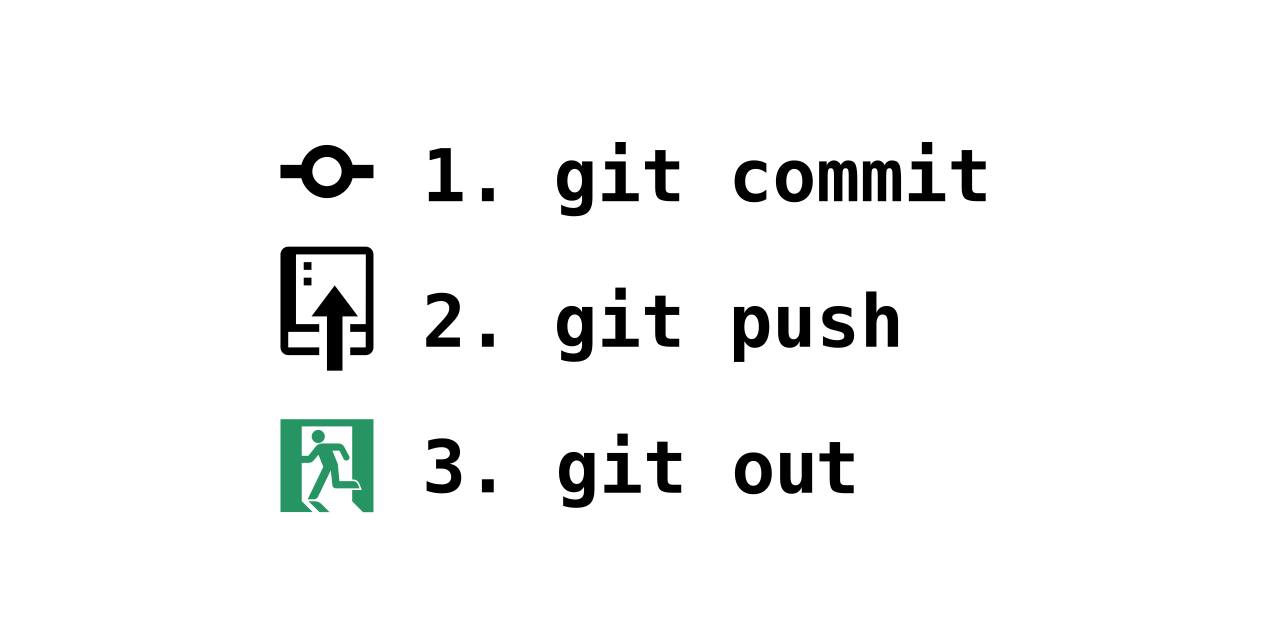 Git Commit Push Action · Actions · GitHub Marketplace · GitHub