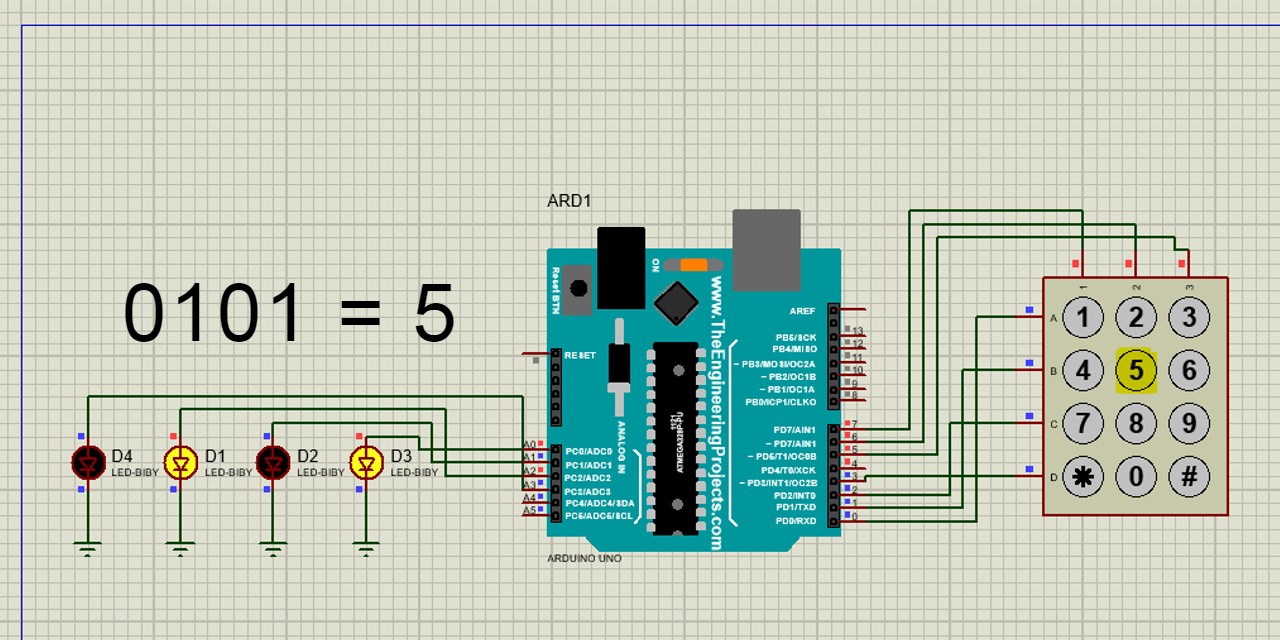 avratmega328pkeypad · GitHub Topics · GitHub