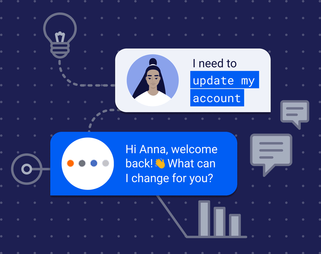 GitHub denizumutdereli/dialogflow_nlp_ai_powered_chat_bot An ai