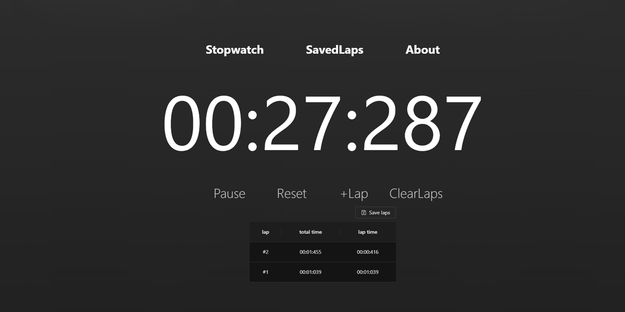 GitHub kostaxy/stopwatch Stopwatch app. This project was created