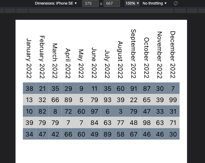GitHub kallelat/blogverticaltableheaders A small demo on how to