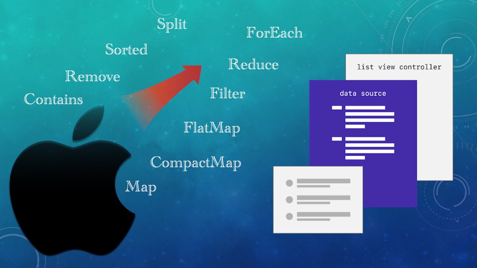 GitHub AyaBaghdadi/higher_order_function IOS Swift Explain Higher