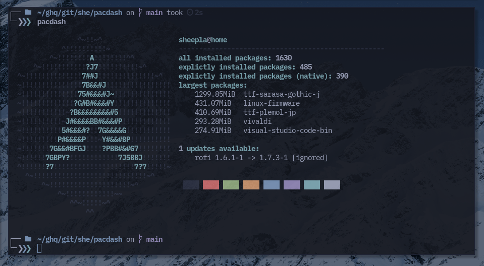 asciiart · GitHub Topics · GitHub