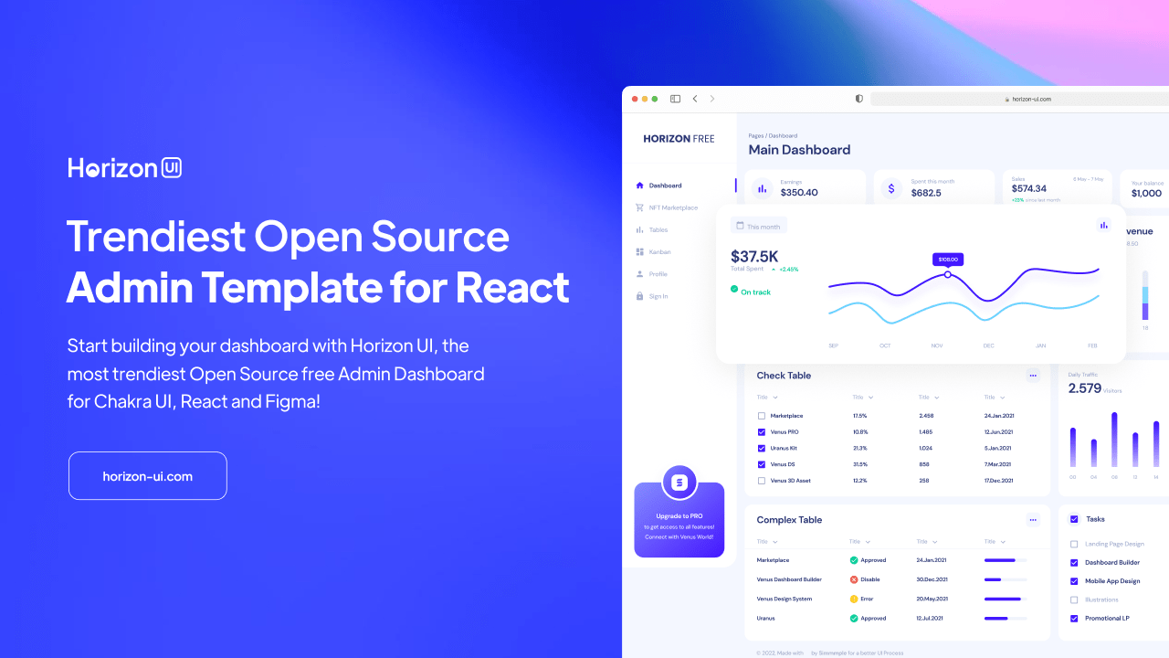 21 Free Opensource React Dashboards and Control Panel Templates