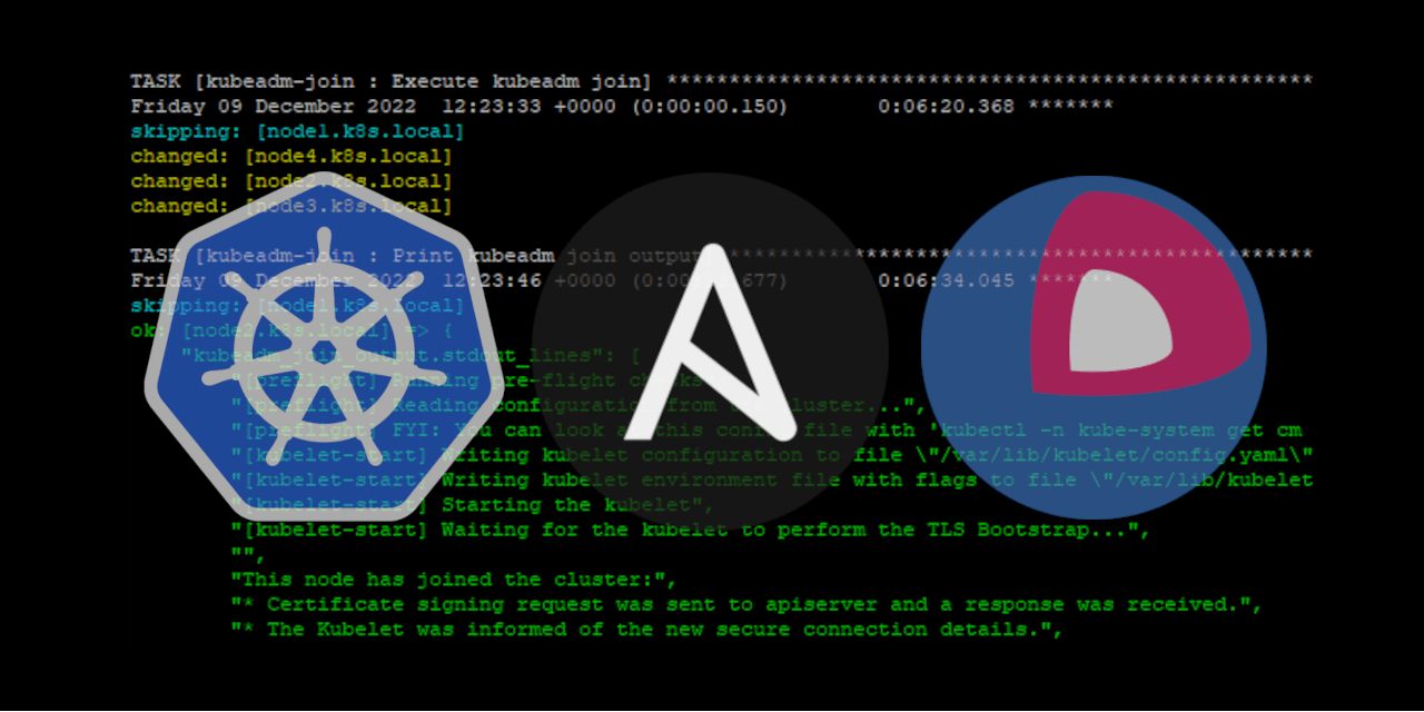 fedoracoreos · GitHub Topics · GitHub