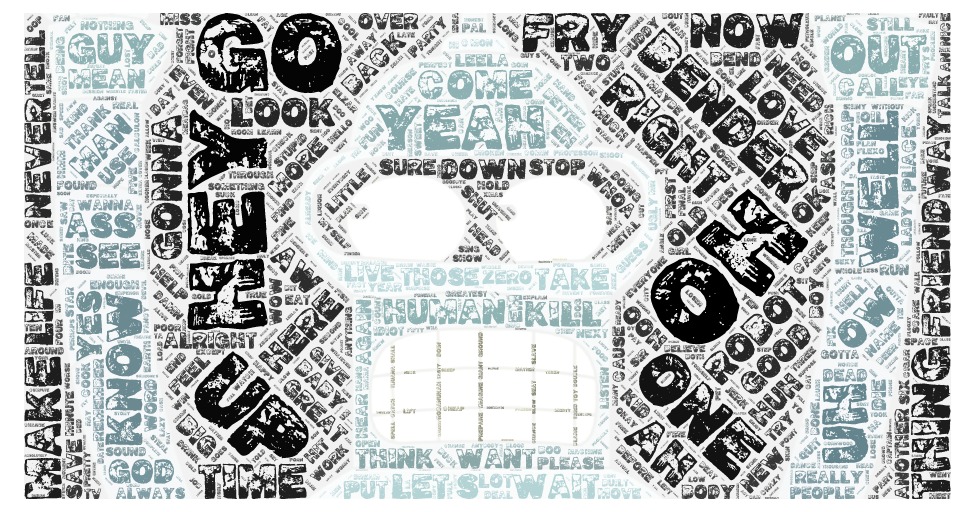 GitHub jessicalbecker/bendertopwords Analysis of first 6 seasons of