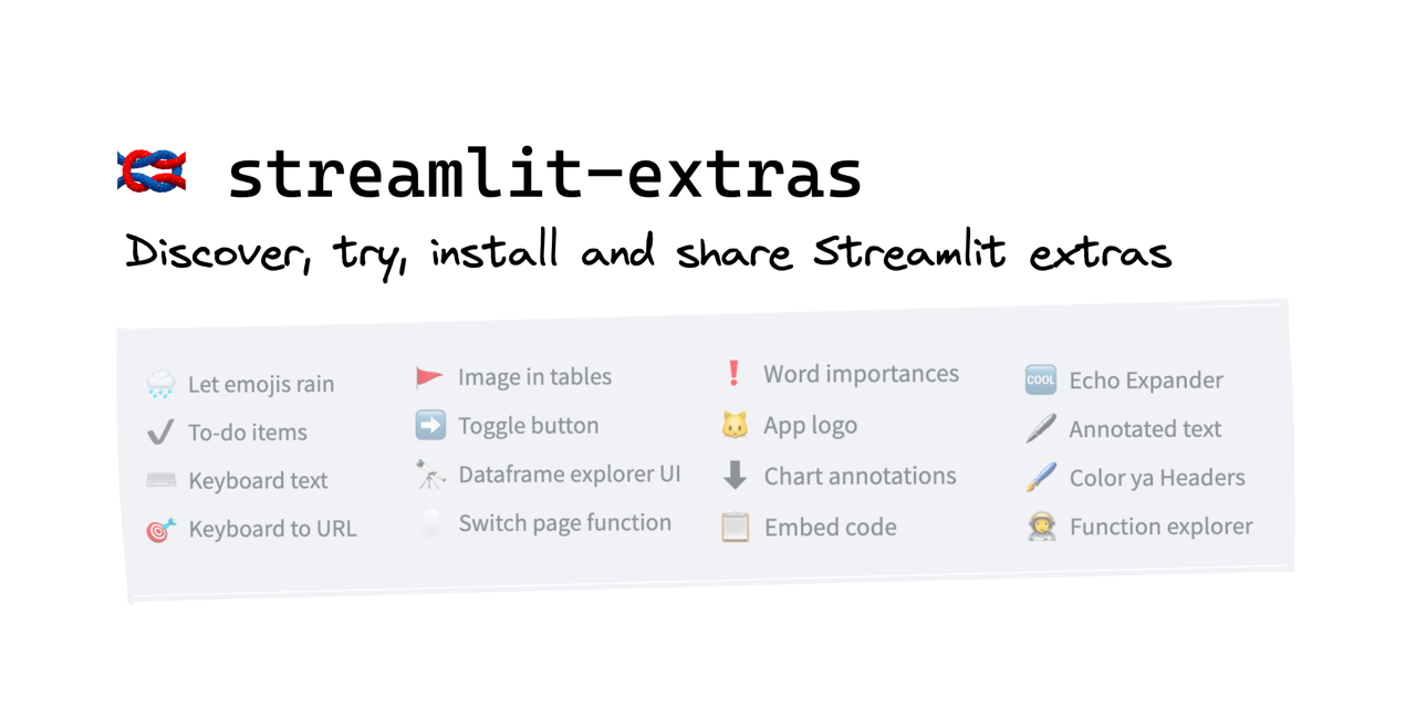 GitHub arnaudmiribel/streamlitextras Discover, try, install and