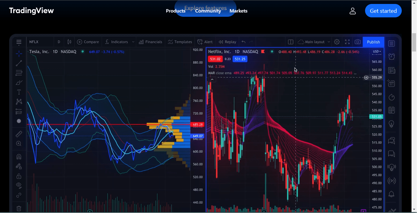 GitHub deepakduttaOfficial/tradingview Trading viewer app Go to