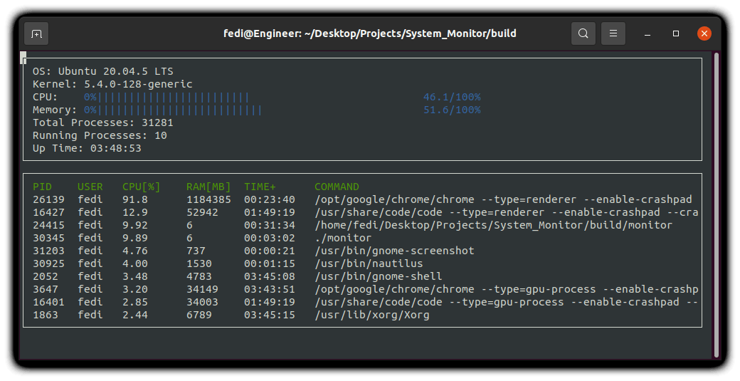GitHub FediSalhi/System_Monitor Simpler version of htop Linux tool
