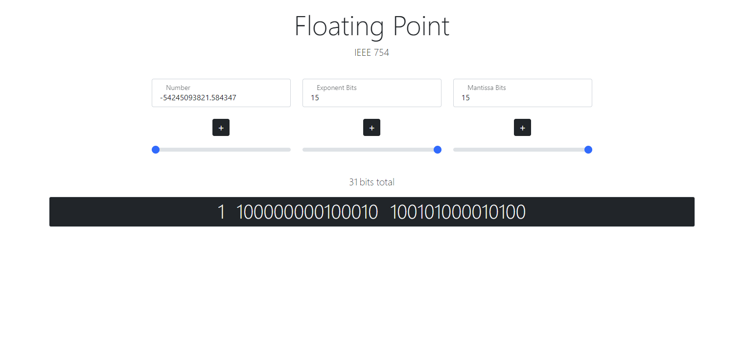 GitHub AlnnvN/floatingpointvisualizer A bootstrapbased dynamic