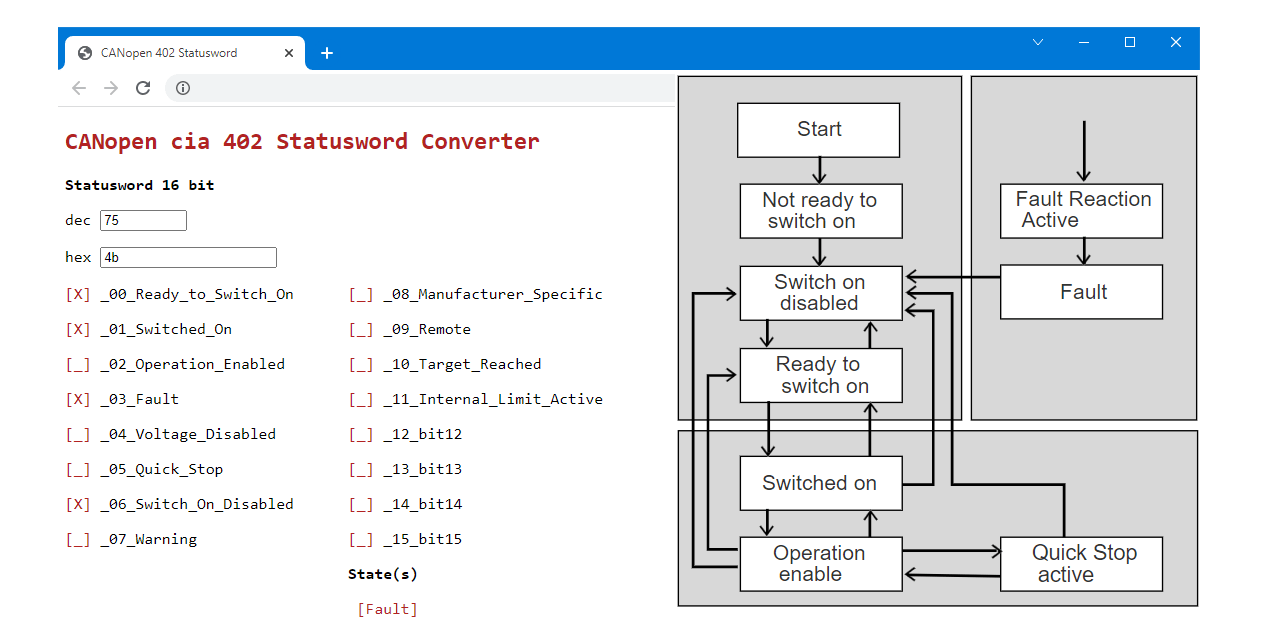 Ethercat Cia402 Profile Official Wholesale | www.gbu-presnenskij.ru