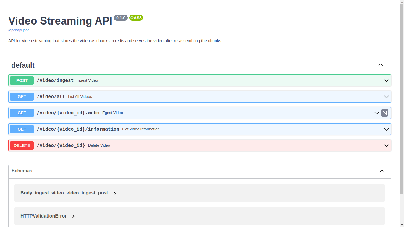GitHub akamhy/VideoStreamingDockerizedApp Video Streaming
