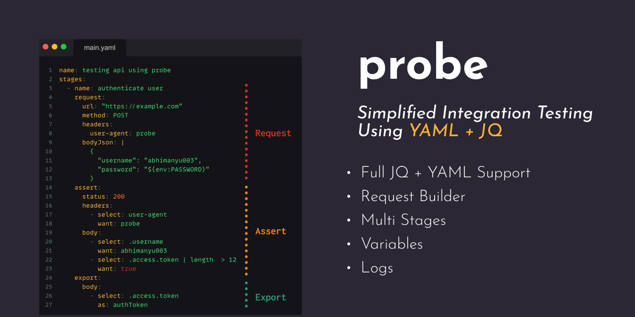 GitHub abhimanyu003/probe Simplified Integration Testing Using YAML and JQ